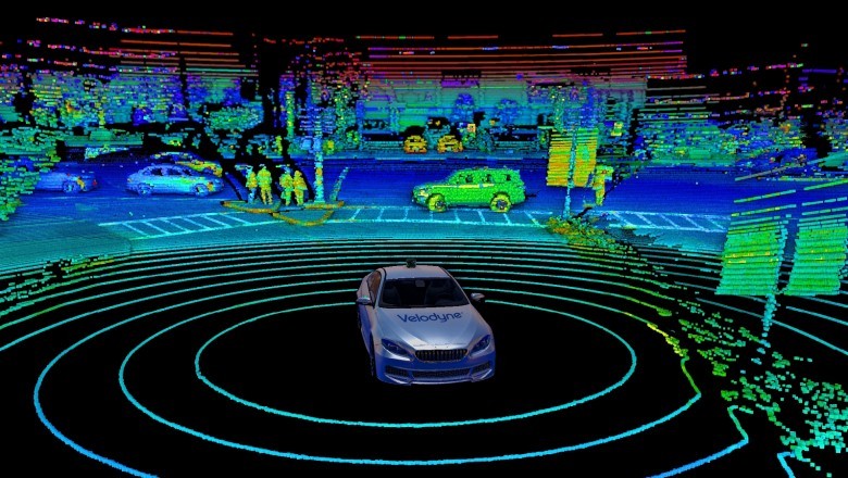 LiDAR Market Demand, Latest Technology and Precise Outlook 2021 to 2030