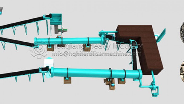 Small scale organic fertilizer production line with annual output of 10000 tons