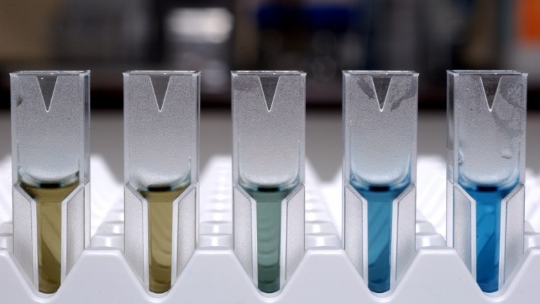 Emergence of Covid-19 to Boost Adoption of Protein Assays Market to Detect Antibodies against Various Proteins of Coronavirus