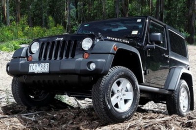 Know how to look at 2021 Industrial Trucks, Jeeps and Cars