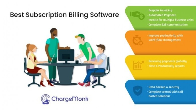 Chargemonk subscription management software & recurring revenue model