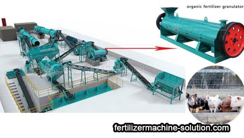 Investment of small scale organic fertilizer production line