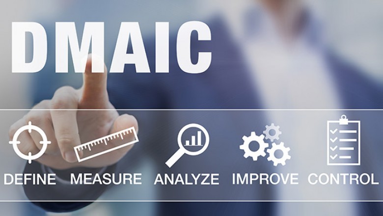 Business Methodology Success of Six Sigma