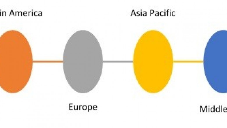 Tylosin Market To Surpass US$ 68 Million By 2026 - Coherent Market Insights