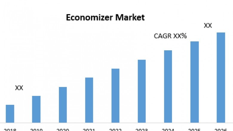 Economizer Market