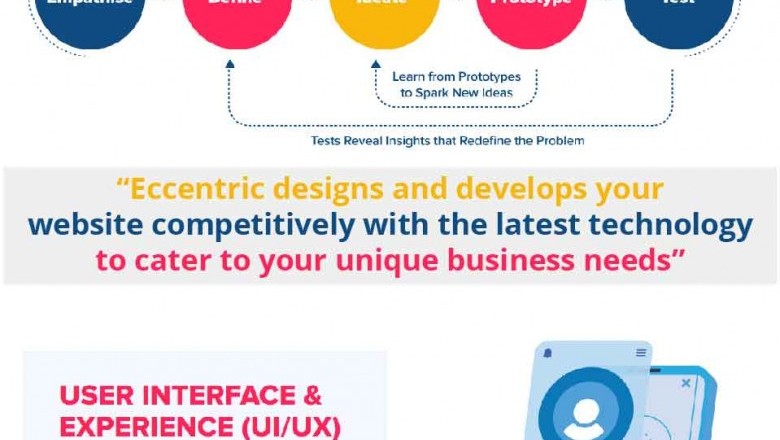 Search Engine Friendly Website Design & Development Company in Toronto!