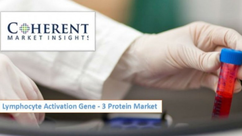 Lymphocyte Activation Gene - 3 Protein Market Opportunity Analysis-2026