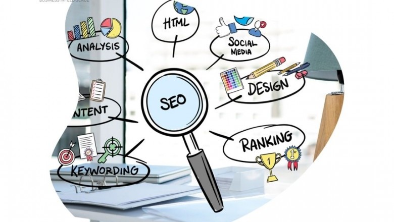 You Can't Ignore SEO if You Wish to Thrive in Your Business in 2021!
