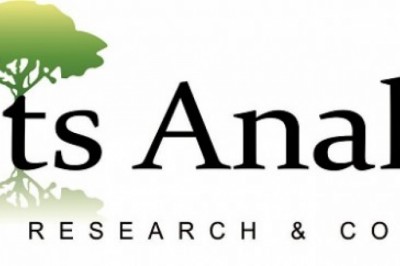 Growing at an annualized rate of over 9%, the antibody discovery services market