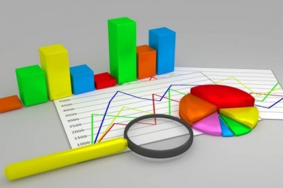 Companion Diagnostics Development Services Market is estimated to be worth over USD 800 million in 2030