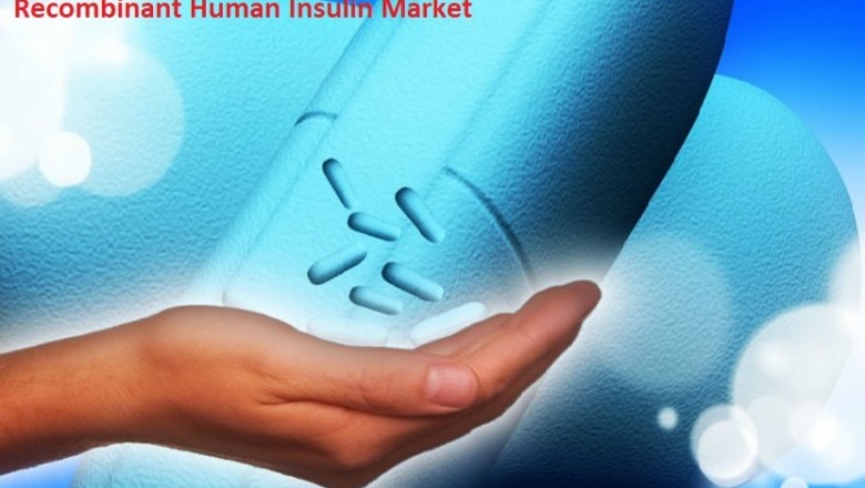 Human Recombinant Insulin Market Opportunity Analysis-2027