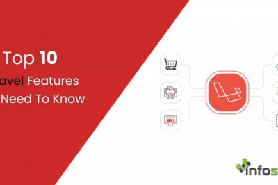 Laravel Features You Need To Know in 2021