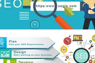 Best Enterprise SEO Company In Hyderabad | Digital Marketing Company