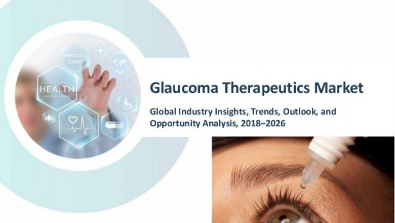 Glaucoma Therapeutics Market Size, Share, Outlook, and Opportunity Analysis, 2018– 2026