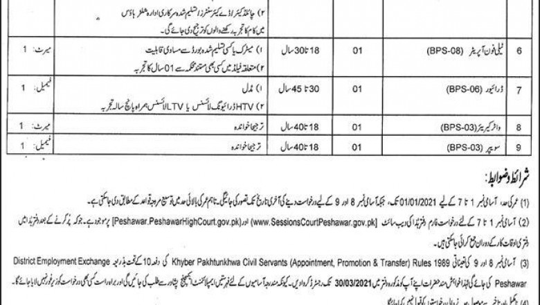 Govt Jobs In District And Session Courts In Peshawar KPK