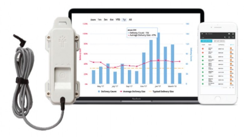 Shop For IOT For Tank Levels