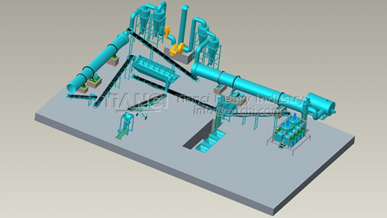 Detailed process flow of complete set of organic fertilizer production line