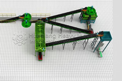 Double roller extrusion granulation equipment for compound fertilizer production