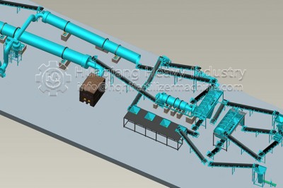 Fermentation technology of chicken manure organic fertilizer
