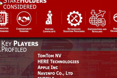 Industrial Cybersecurity Market By End Use, By Type