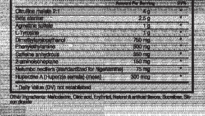 What is the Advantage Of Pre Workout Supplementation