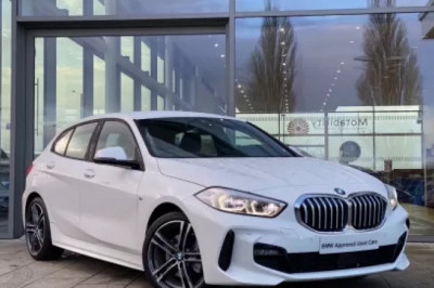 Two big benefits of the best car deals loan