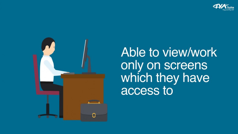 How Procurement Software can be useful for your Business