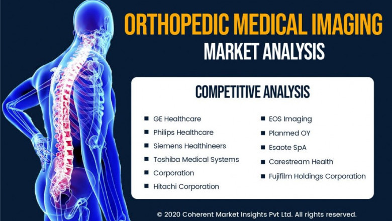 Orthopedic Medical Imaging Market Size, Trends, Shares, Insights and Forecast – 2018-2026