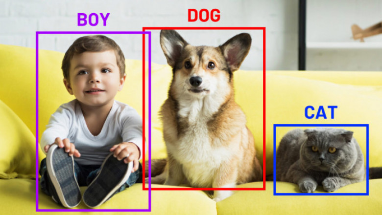 What is Deep Learning?