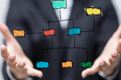 Earn high ROI by investing in the  Lion’s Share Clone App Solution