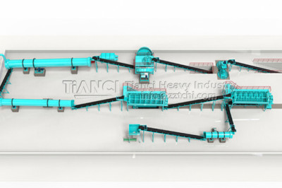 What are the equipments for pig manure to produce organic fertilizer?