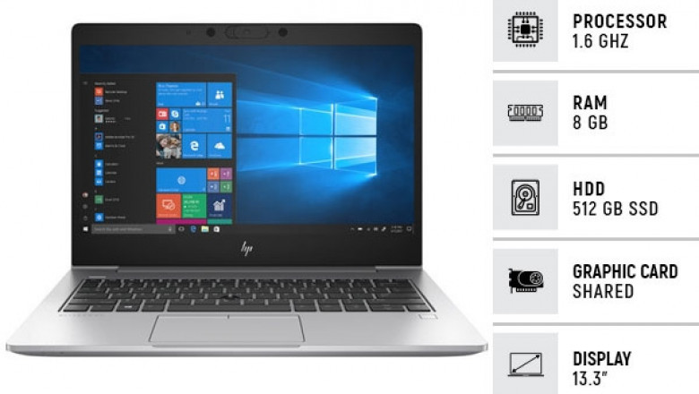 HP EliteBook 830 G6 x360 i5 8th Gen Laptop Price in Pakistan