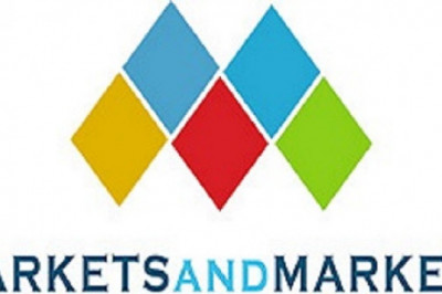 Human Capital Management Market Global Size, Growth, Demand and Application 2025