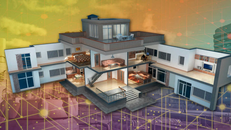 Visualization and 3D Rendering Software Market Global Demand and Latest Technology 2021 to 2030