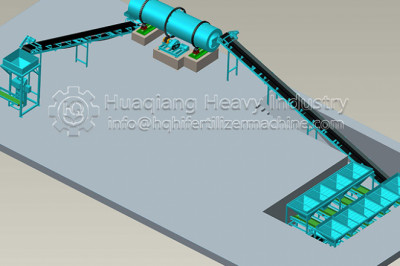 Automatic mixed fertilizer production line
