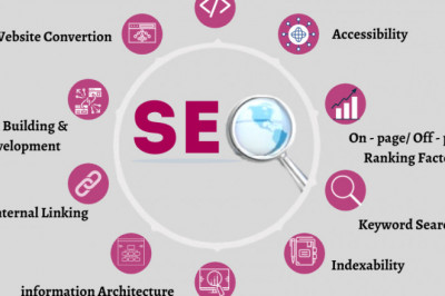 Best Digital PR Services