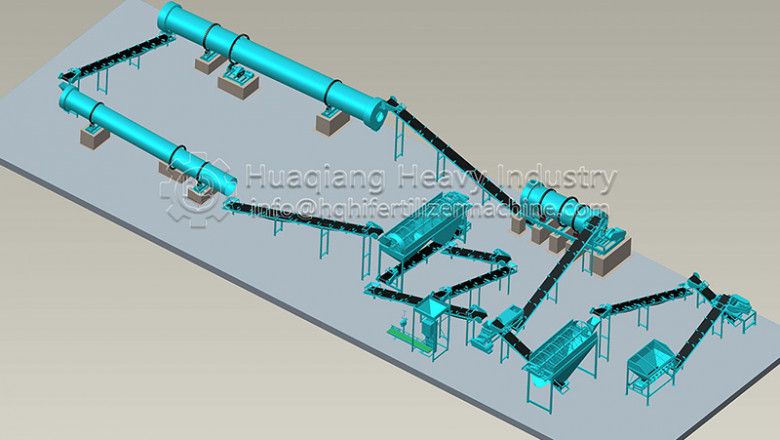 Fermentation equipment of organic fertilizer production line is essential