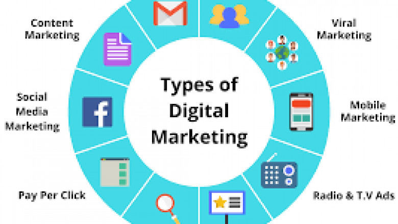 Best Digital Marketing online