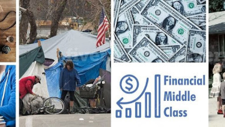 Best Financial Advisor in US