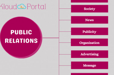 Best Public Relation Company in India