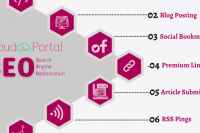 Best Enterprise SEO SERVICES in India