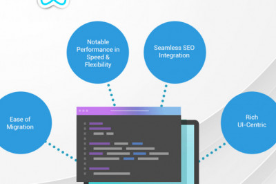 React Native best pick for your business 2021: