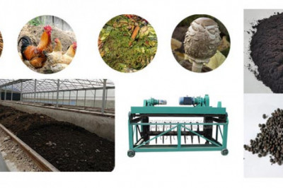 What are the raw materials of bio organic fertilizer and how to make them?
