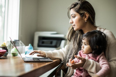Impact of COVID on Working Mothers