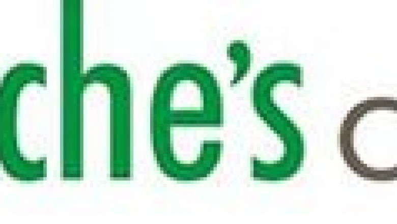 Wound Dressing kits for instant relief  - Roche’s Chemist Ireland