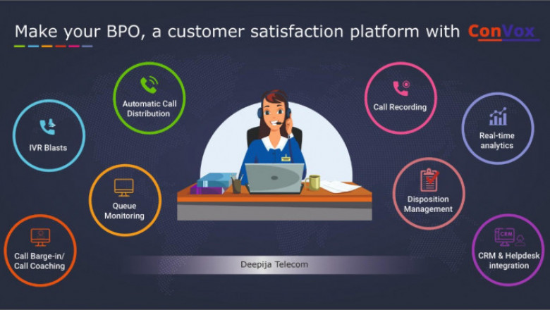 Call Center Software | CallCenter Software | Call Center Dialer | Call Center Software Solutions