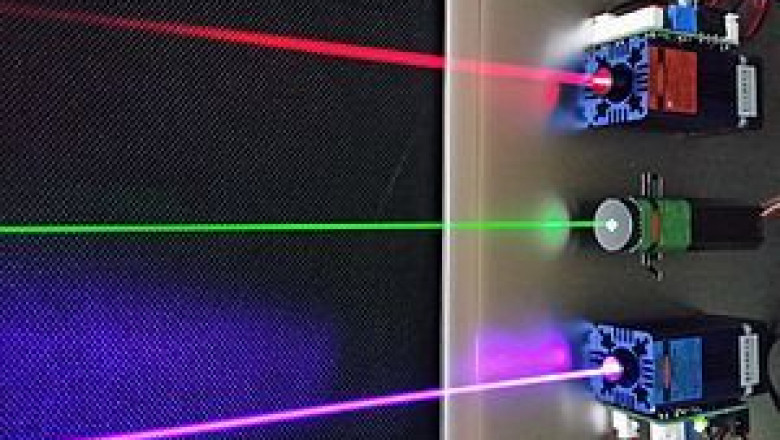 Semiconductor Lasers Market Projections, Future Opportunities Recorded for the Period until 2030