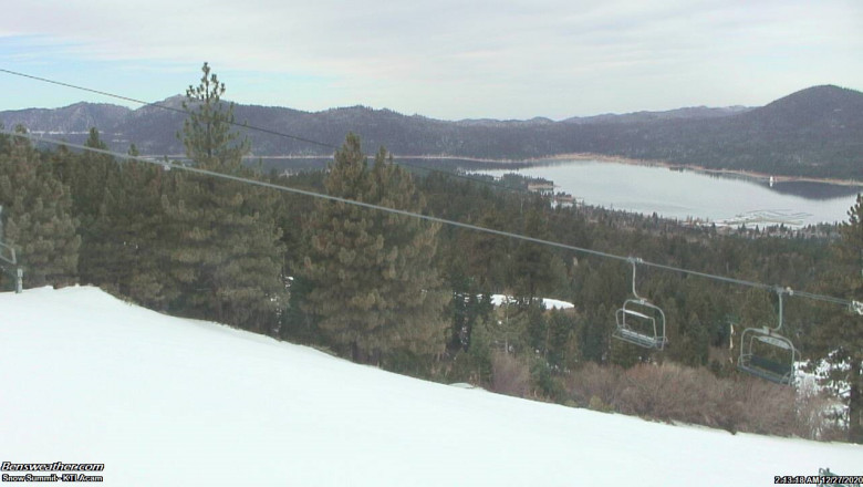 Know About Big Bear Camping