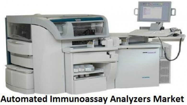 Immunoassay Instruments Market Size Share Trends Forecast 2026