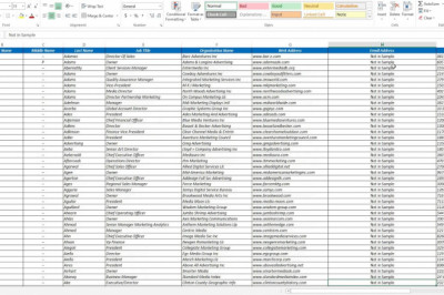 Buy Adobe Premiere Pro Users Contact List | ProDataLabs